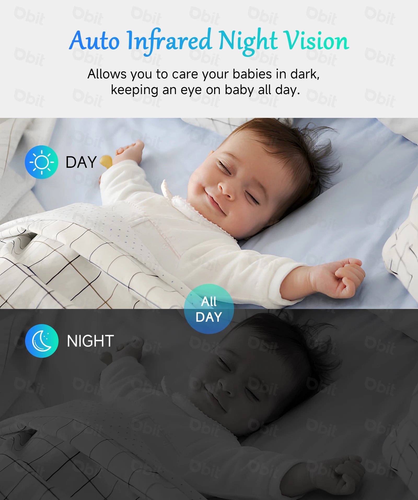 Smart Baby Monitor – Peace of Mind, Anytime, Anywhere
