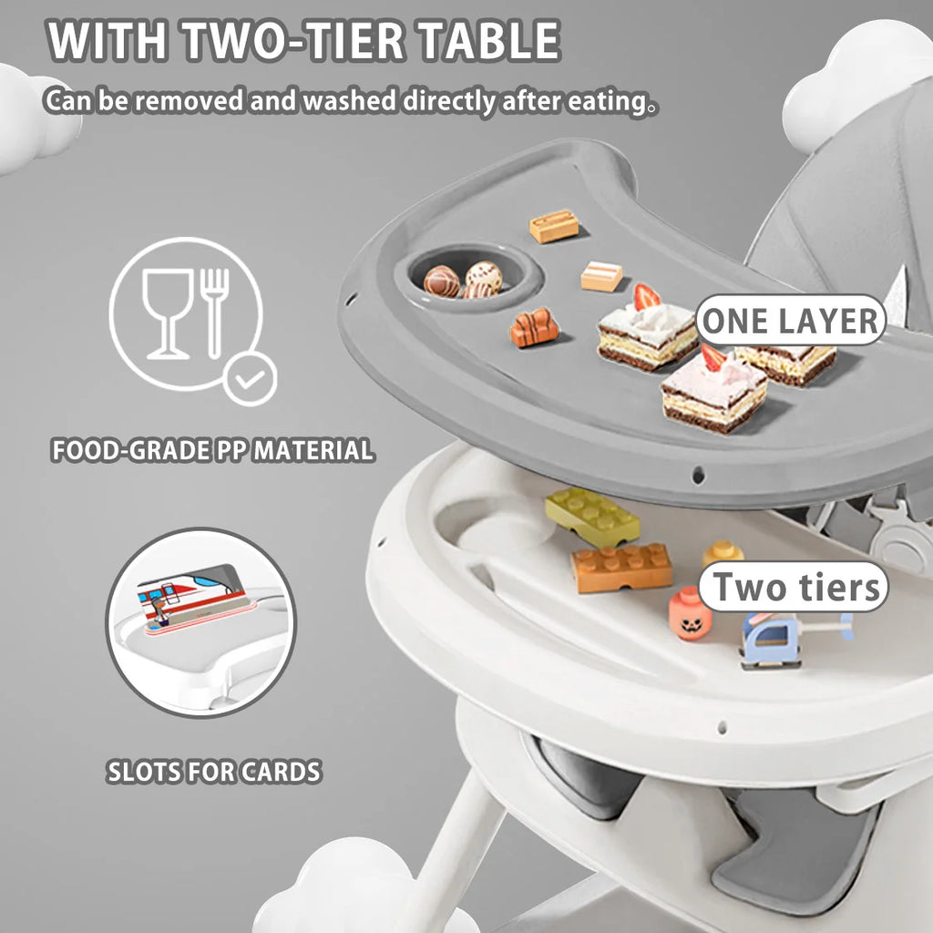 Foldable Baby High Chair – Safe, Comfy & Easy Mealtime