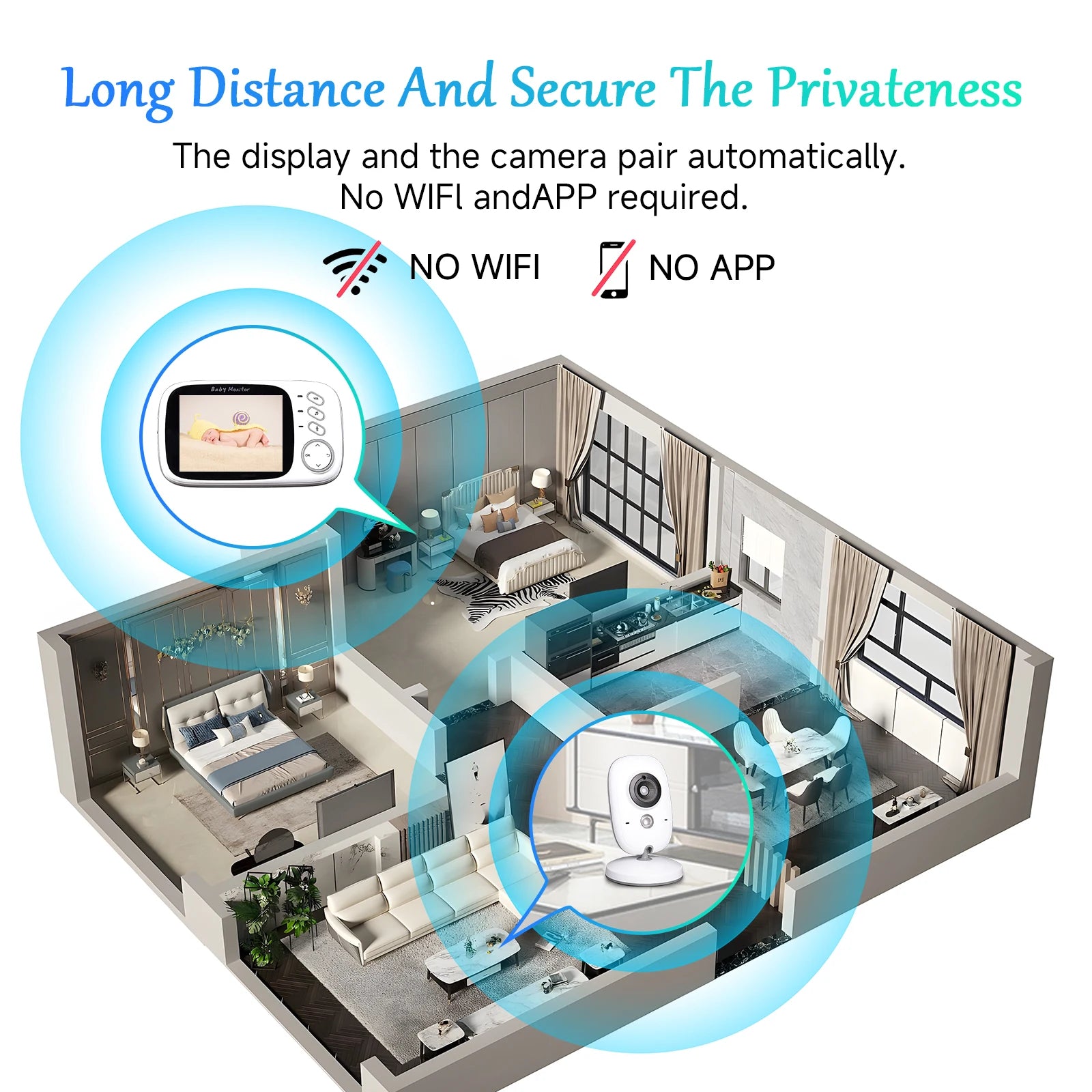 Smart Baby Monitor – Peace of Mind, Anytime, Anywhere