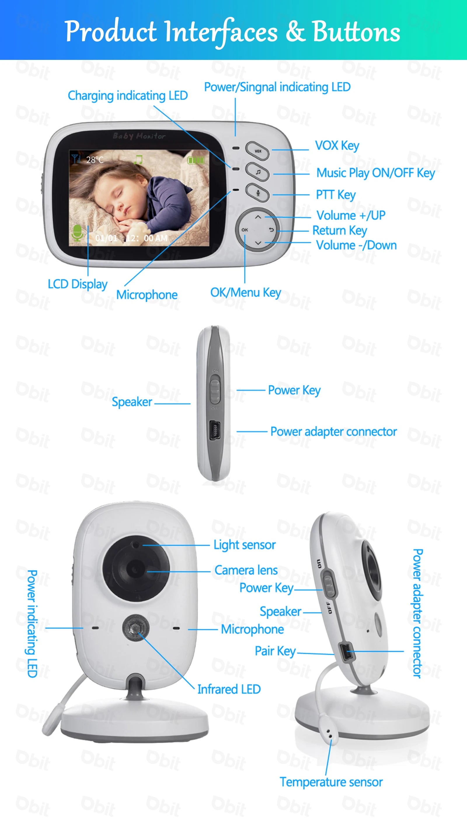 Smart Baby Monitor – Peace of Mind, Anytime, Anywhere