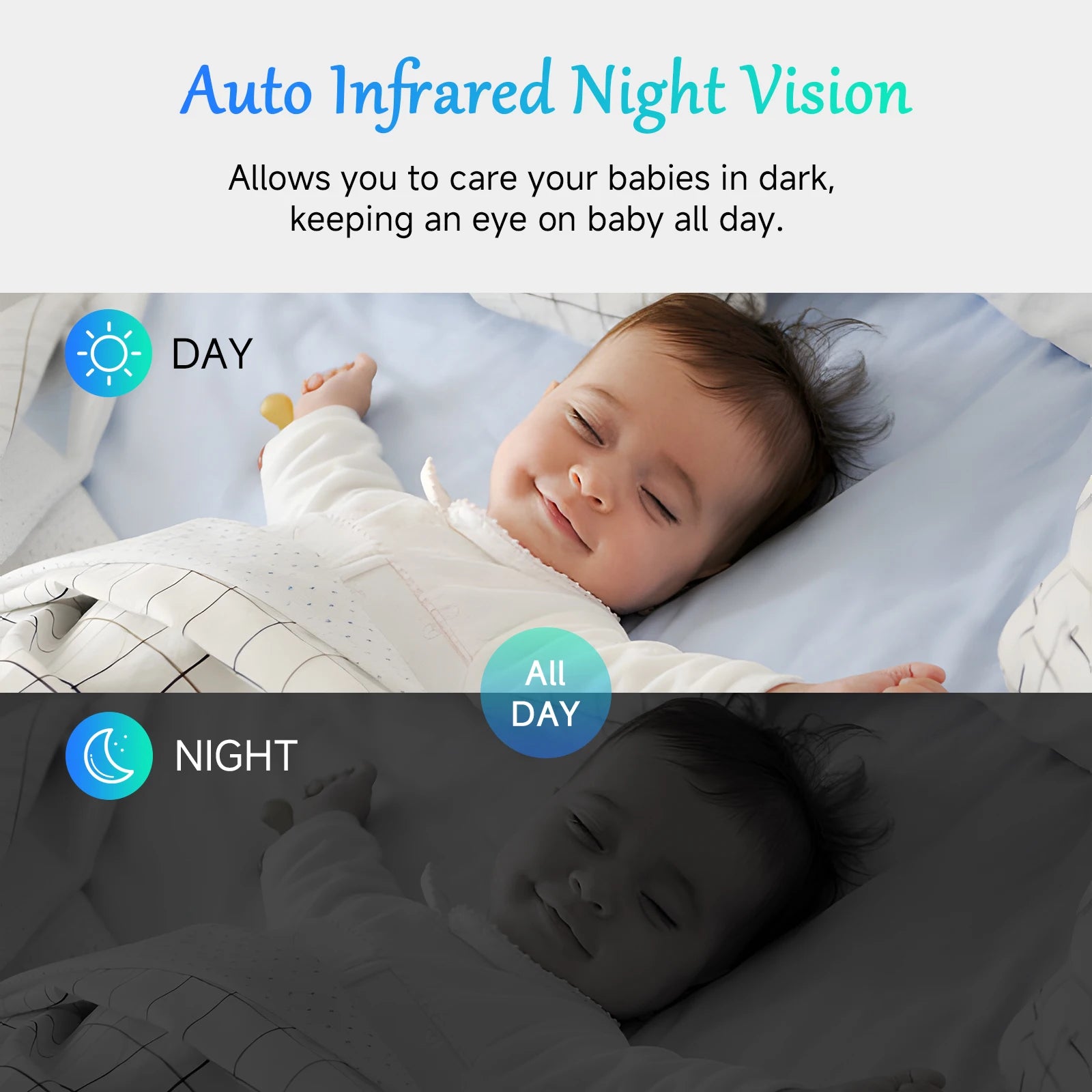 Smart Baby Monitor – Peace of Mind, Anytime, Anywhere