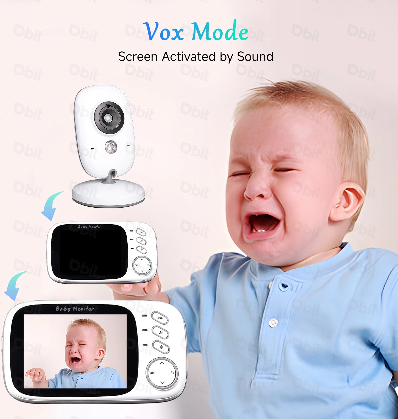 Smart Baby Monitor – Peace of Mind, Anytime, Anywhere