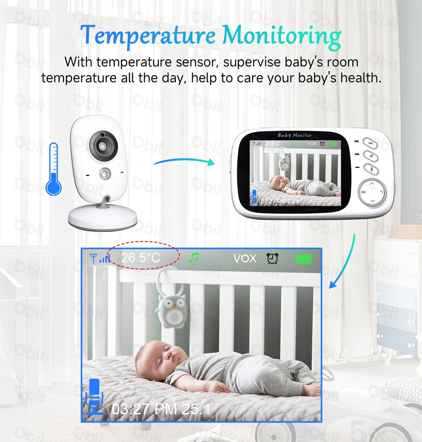 Smart Baby Monitor – Peace of Mind, Anytime, Anywhere