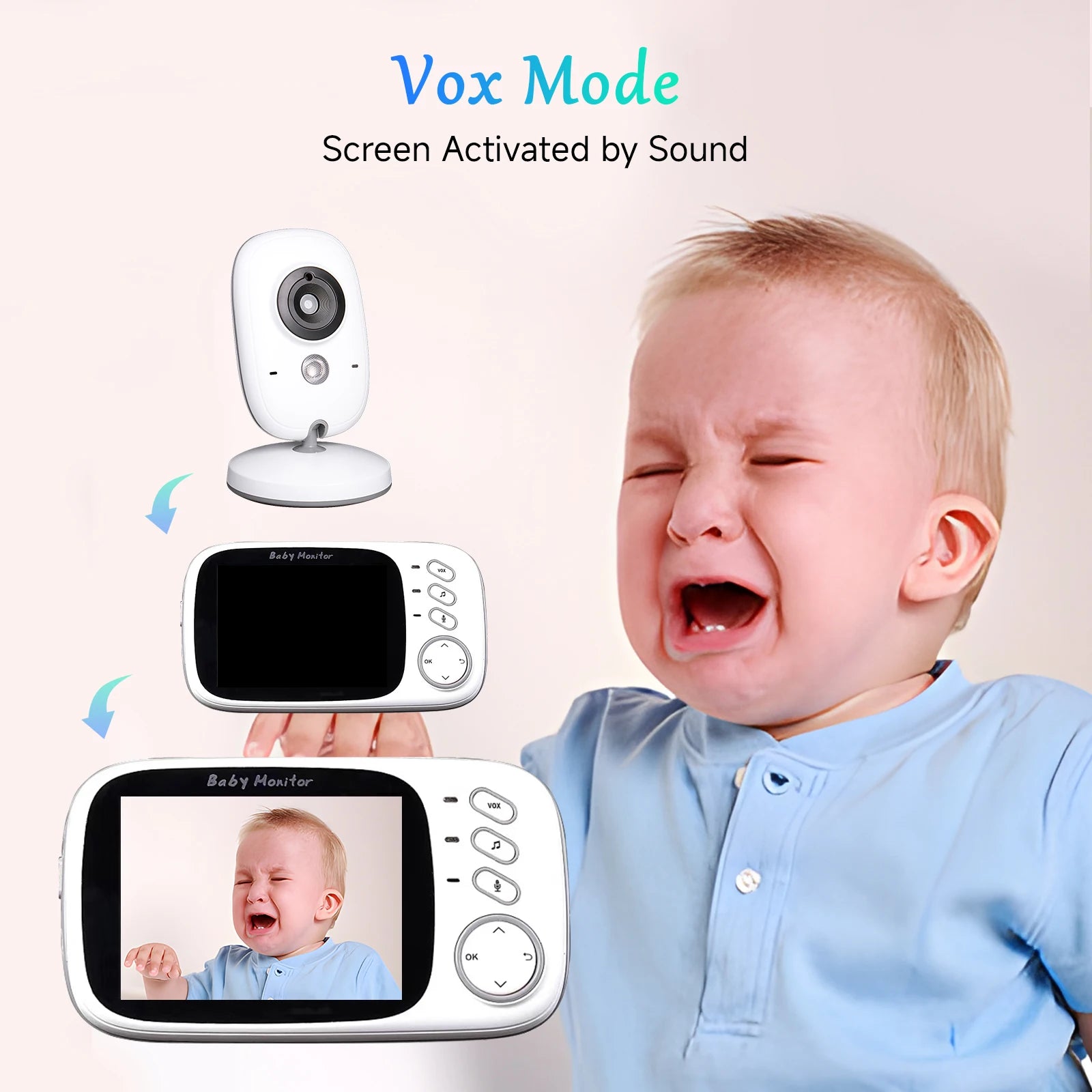 Smart Baby Monitor – Peace of Mind, Anytime, Anywhere